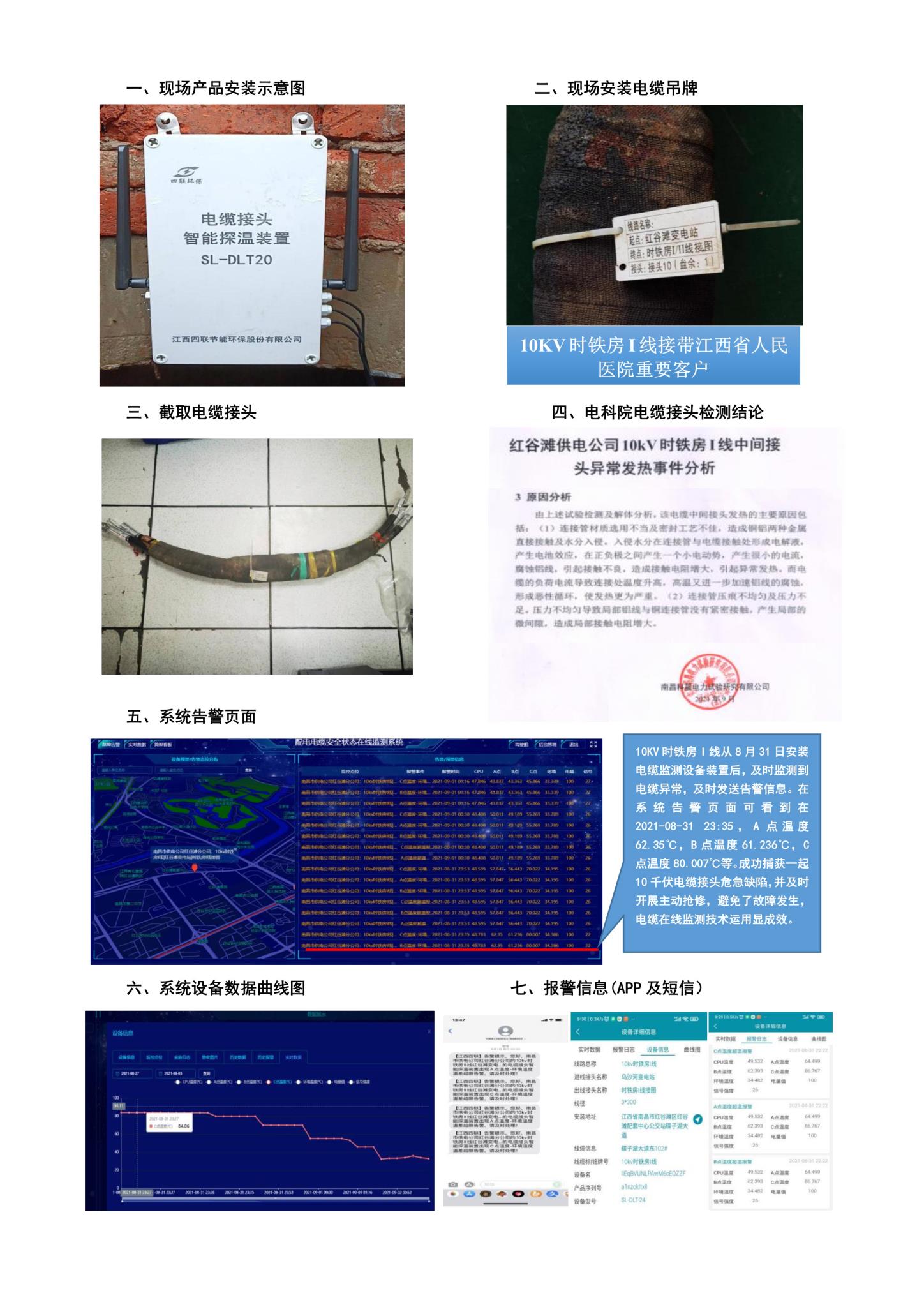 电缆接头智能探温装置在国网配电中的运用价值-2.jpg